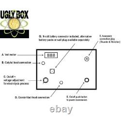 Detecting Adventure Ugly Box Electrolysis Unit Coin and Relic Cleaner + Sta