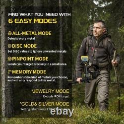 High Accuracy Gold Detector with 20-Hour Runtime & All-Inclusive Accessory Kit