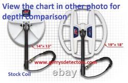 Minelab GPZ-7000 Metal Detector 19 Super Deep Gold Coil. See pics & chart