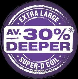 Minelab GPZ-7000 Metal Detector 19 Super Deep Gold Coil. See pics & chart