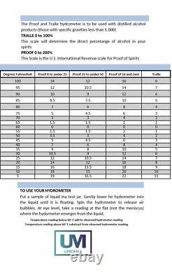 Proof & Tralle Hydrometer Alcohol Meter Testing Spirit Scale 0- 200% 10 UNIT LOT